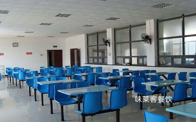 企業(yè)食堂員工培訓(xùn)與考核制度的重要性